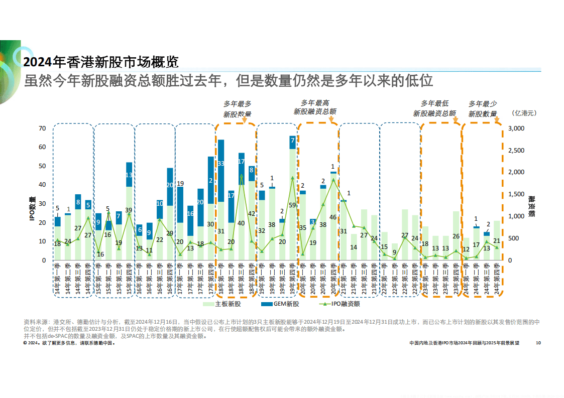 澳门王中王未来展望，2025年的100%精准资料解析，澳门王中王未来展望，2025年精准资料解析揭秘