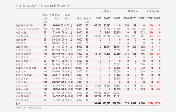 澳门未来之光，2025年天天开好彩的展望，澳门未来之光，展望2025年天天彩好繁荣新篇章