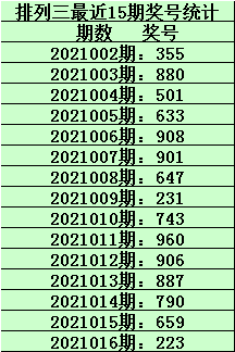 一码一肖，今晚澳门的精准预测，澳门今晚一码一肖精准预测