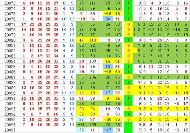 2025年3月3日 第6页