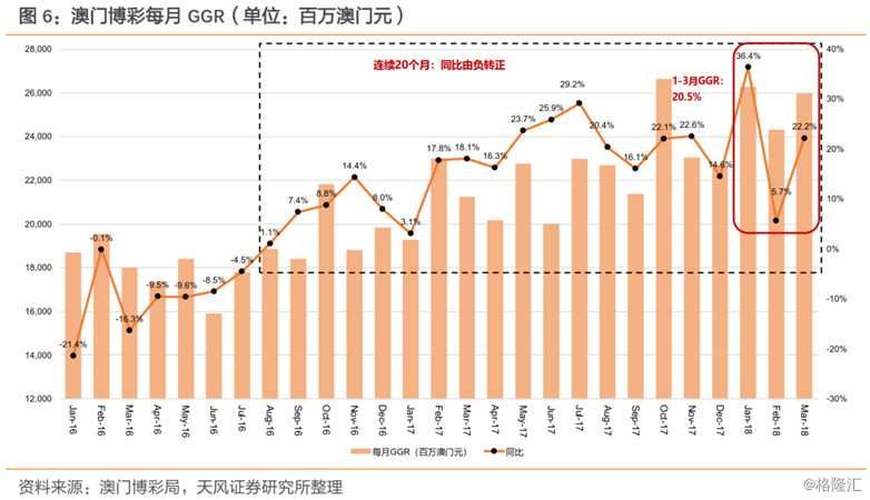 澳门未来展望，2025年天天开好彩，澳门展望2025，未来天天精彩无限