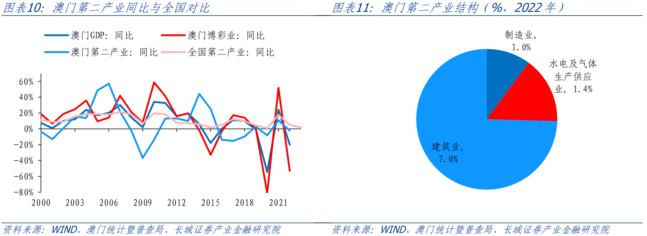 澳门正版资料大全，探索与解析（2025版），澳门正版资料大全探索与解析，最新解析报告（澳门正版资料大全 2025版）