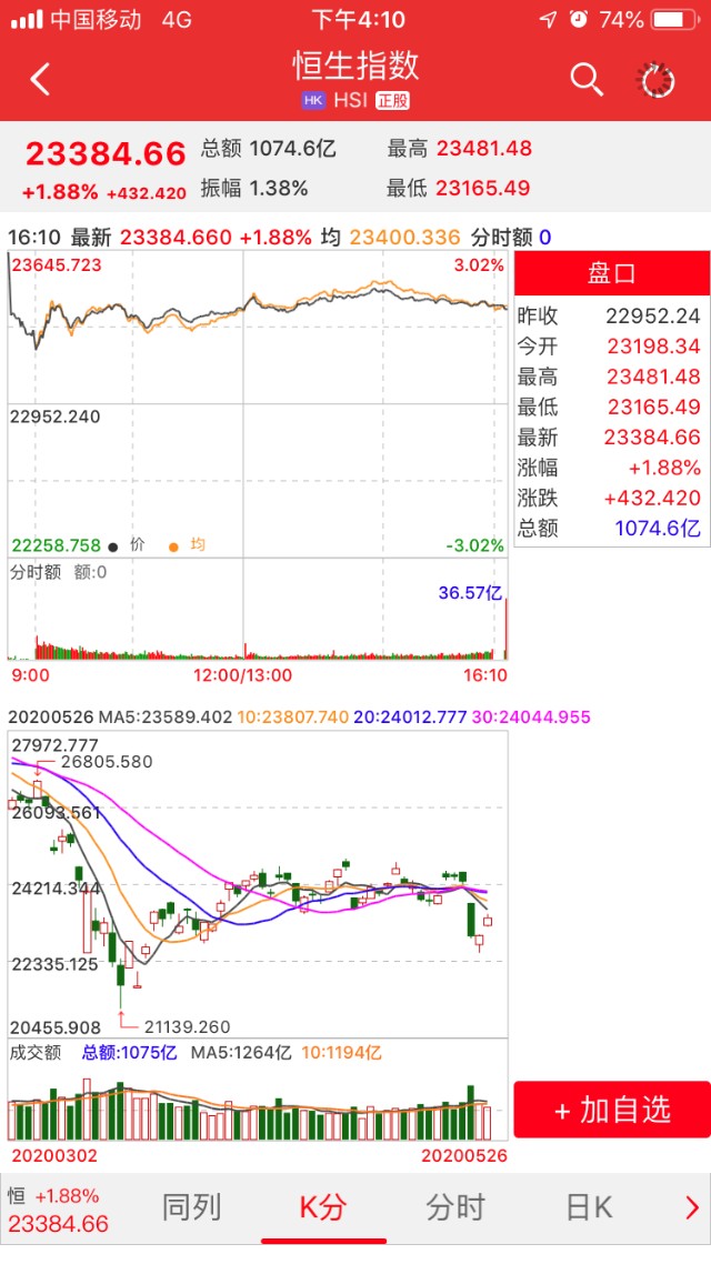 老澳门开奖结果2025年开奖，历史与未来的交汇点，老澳门开奖结果，历史与未来的交汇点——2025年开奖展望