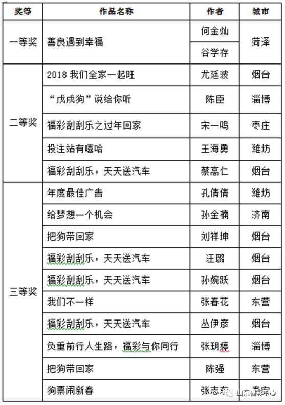 探索2025天天彩，全年免费资料的无限可能，探索2025天天彩，全年免费资料的无限潜力与可能性