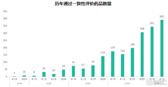 揭秘6合开奖记录，历史数据与未来趋势分析，揭秘六合彩开奖记录，历史数据与未来趋势深度解析