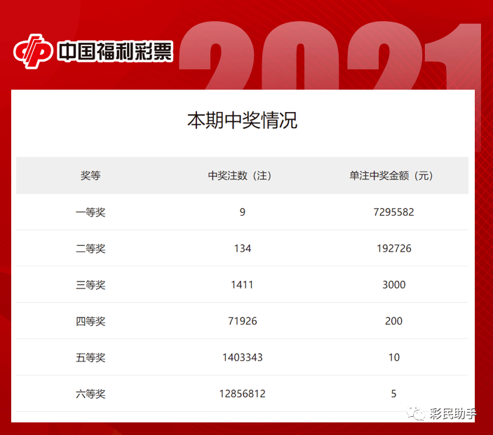 新澳门六开奖号码记录，探索与解析，澳门六开奖号码记录解析探索