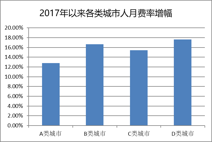 澳彩大数据分析软件，引领彩票行业的科技革新，澳彩大数据分析软件，引领彩票行业科技革新风潮