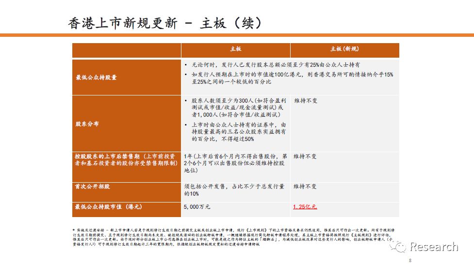 香港的内部资料与公开资料，深度解析与对比，香港资料深度解析与对比，内部与公开资料的探讨