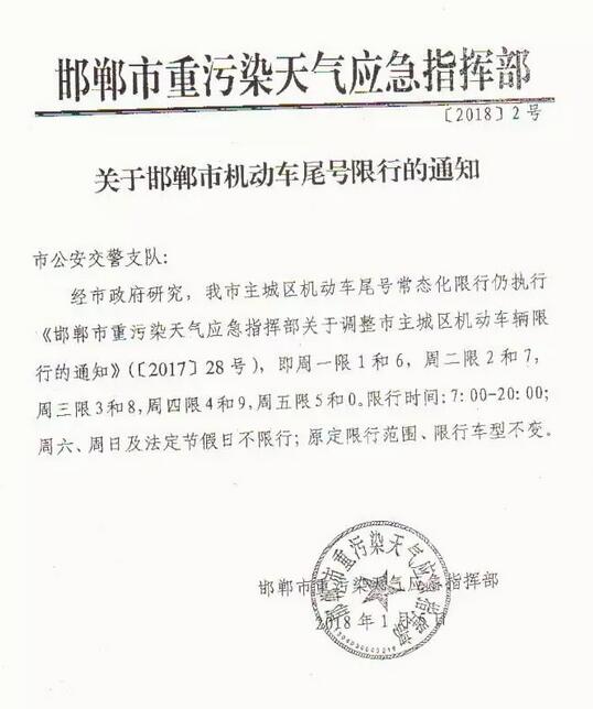 太原限号措施，应对交通拥堵与环境保护的双重挑战，太原应对交通拥堵与环保双重挑战采取限号措施