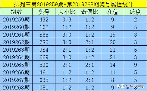 黄大仙六肖中特期期准资料，神秘预测与信仰的交融，黄大仙六肖中特期期准资料，神秘预测与信仰的交融揭秘