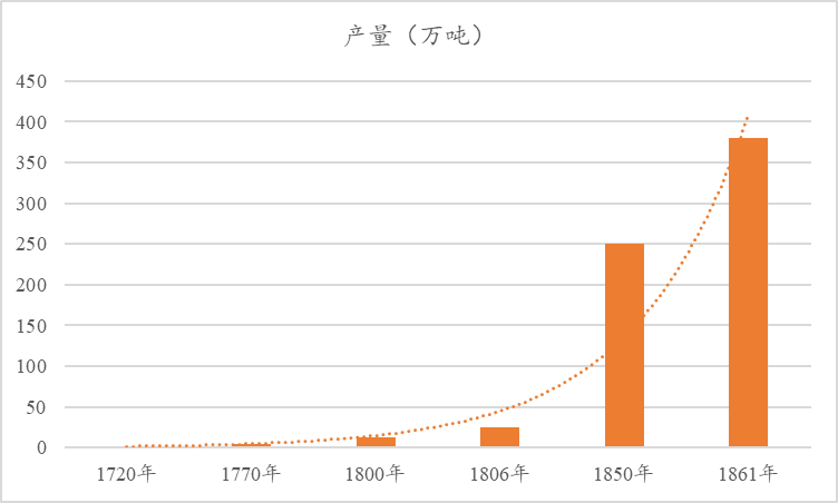 揭秘香港港六开奖记录，历史、数据与未来展望（2025年视角），揭秘香港港六开奖记录，历史数据、未来展望（2025年视角）