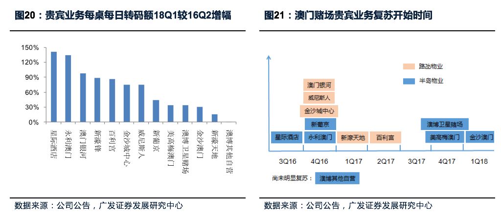 澳门新历史开奖记录的探索与洞察（2025年展望），澳门新历史开奖记录深度探索，2025年展望与洞察