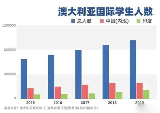 揭秘2024新澳免费资料公式，探索未知领域的关键所在，揭秘2024新澳免费资料公式，探索未知领域的门户