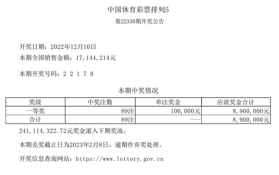 澳门彩票开奖结果记录，回顾与分析（XXXX年），澳门彩票开奖结果回顾与分析，XXXX年数据一览