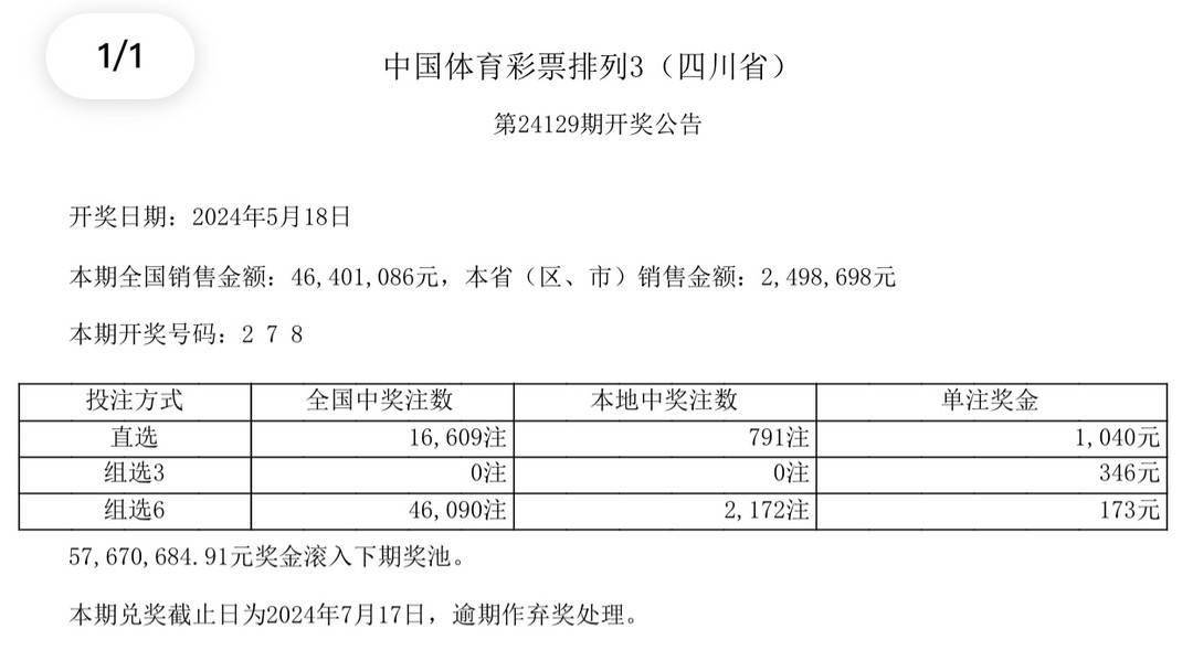 澳门六开奖结果及未来展望，探索澳门彩票的奥秘与未来趋势，澳门彩票开奖结果与未来展望，探索澳门彩票的奥秘及趋势发展