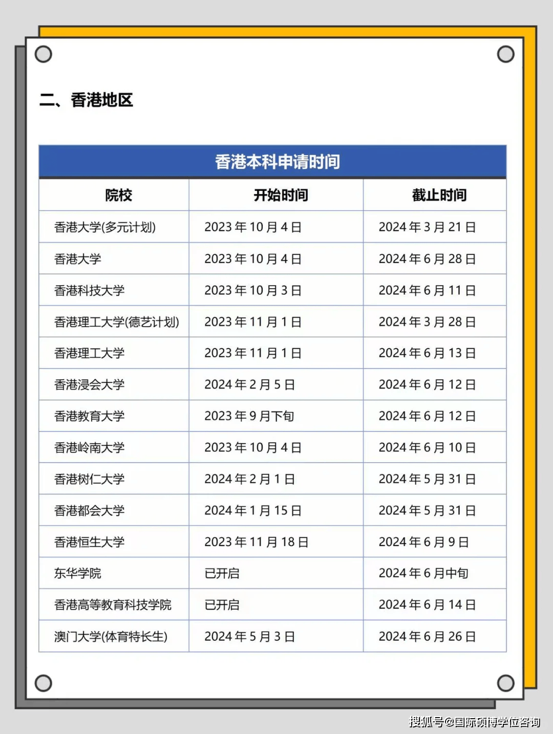 2025年3月10日 第2页