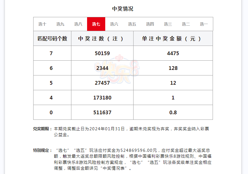 澳门彩票开奖历史记录结果查询——探索2023年的数据宝藏，澳门彩票开奖历史记录结果查询，揭秘2023年数据宝藏探索之旅