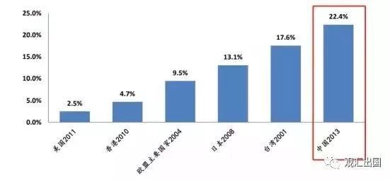 香港历史最快开奖结果，探索与解析，香港历史开奖结果探索与解析