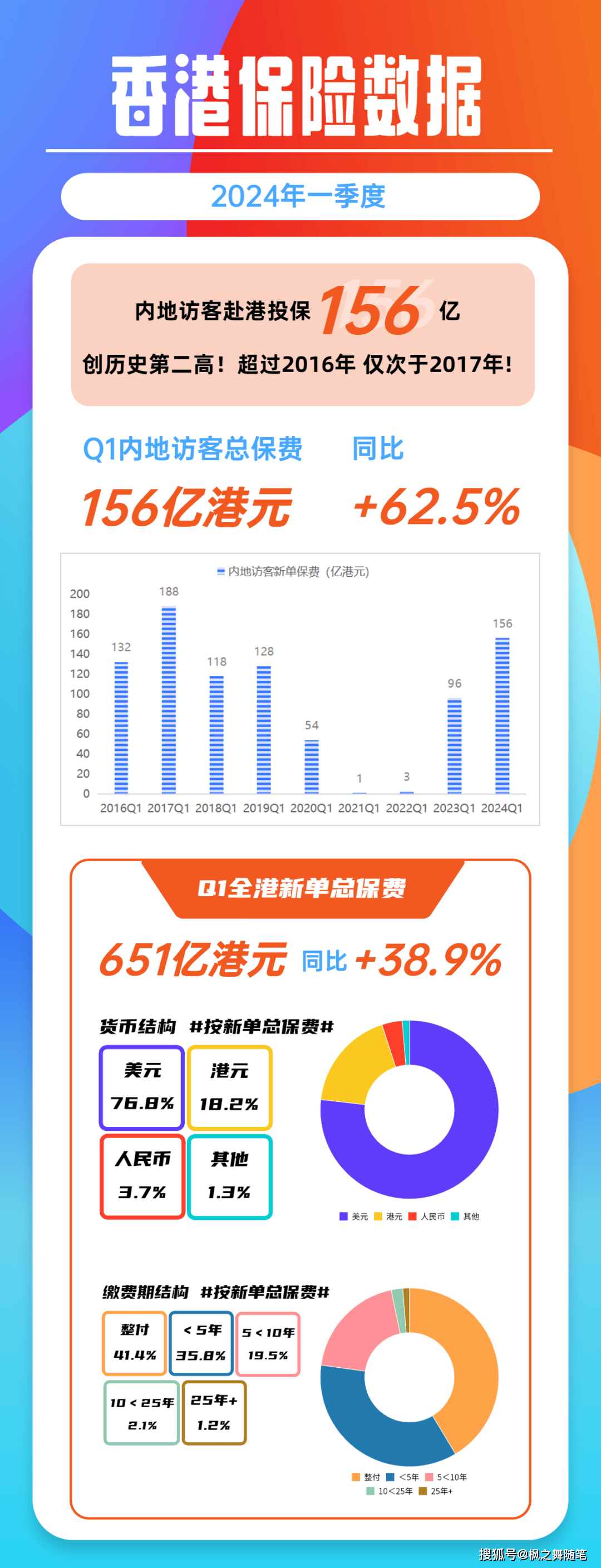 WW777766香港开奖号码，探索与解读，WW777766香港开奖号码揭秘与解读