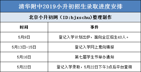 2025年3月11日