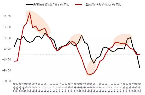 澳门今晚开奖结果，探索彩票背后的故事与启示，澳门彩票开奖背后的故事与启示，探索彩票世界的神秘与启示