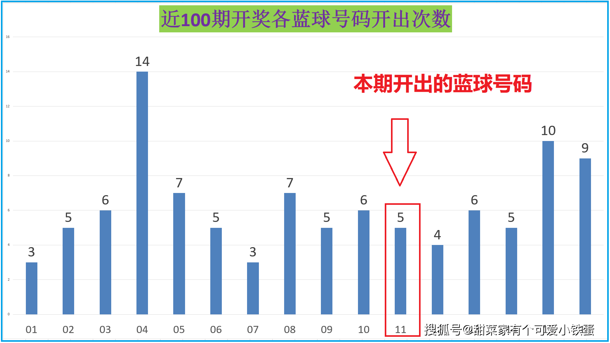 香港六个彩期开奖结果，探索与解析，香港六个彩期开奖结果解析与探索