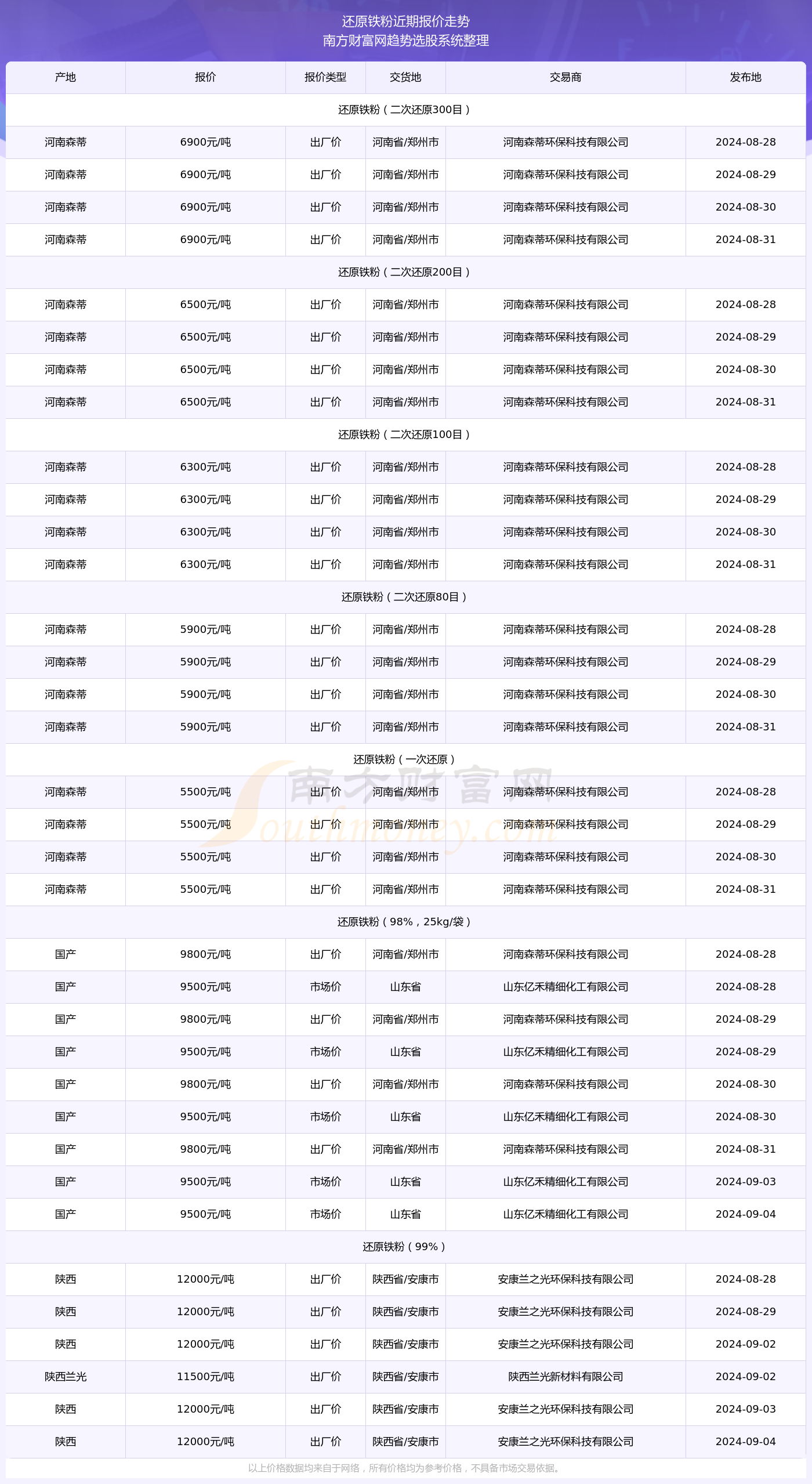 澳门新开奖结果及2024年开奖记录深度解析，澳门新开奖结果及开奖记录深度解析，聚焦2024年开奖历程