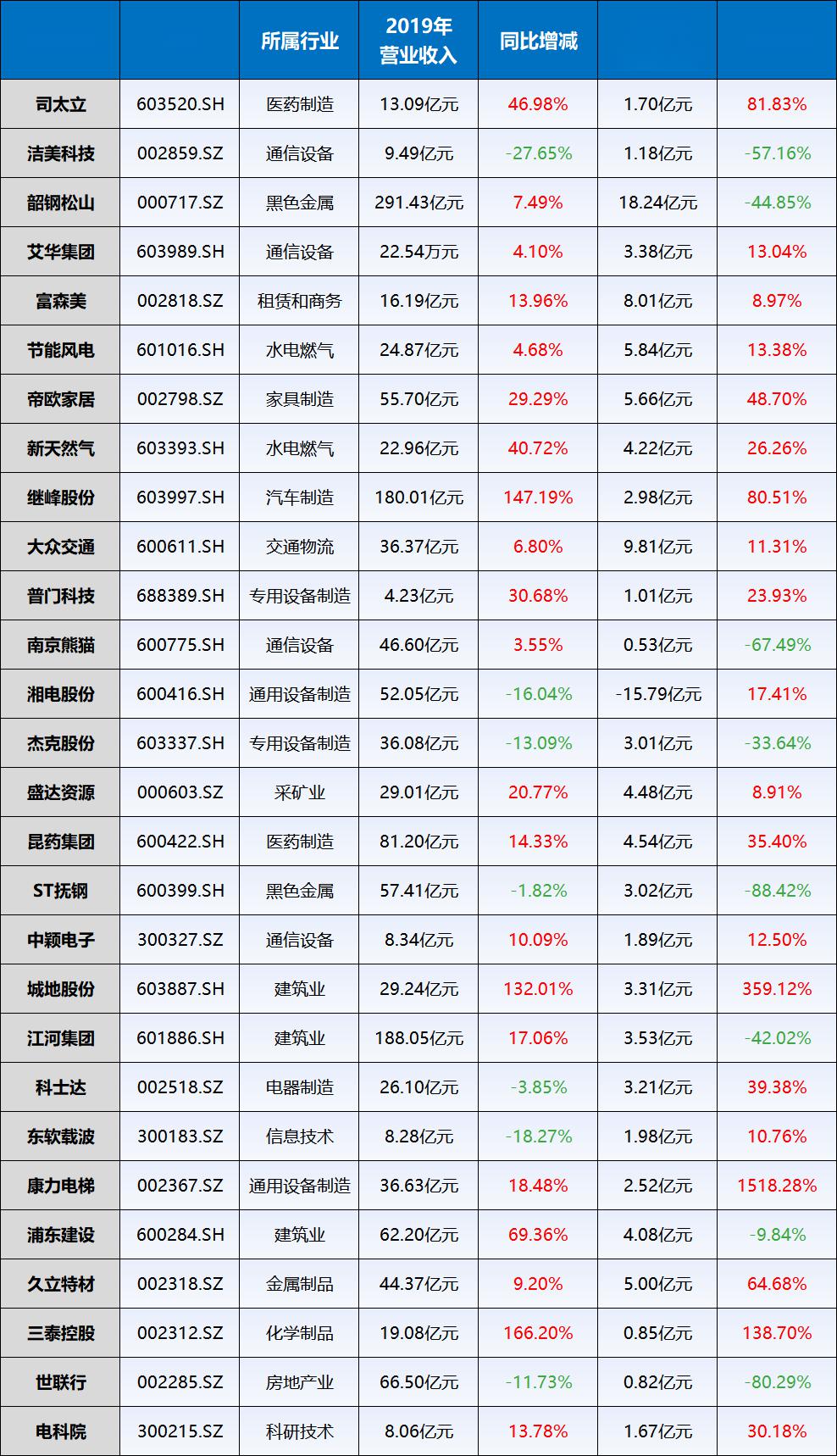 揭秘香港彩票市场，近15期开奖结果深度解析（XXXX年XX月版），香港彩票市场深度解析，近15期开奖结果回顾与揭秘（XXXX年XX月版）