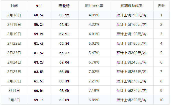 澳门今晚开奖结果记录——2023年XX月XX日，澳门今晚开奖结果记录（XXXX年XX月XX日）揭晓