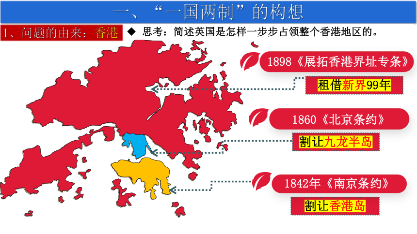 澳门新彩历史开奖记录