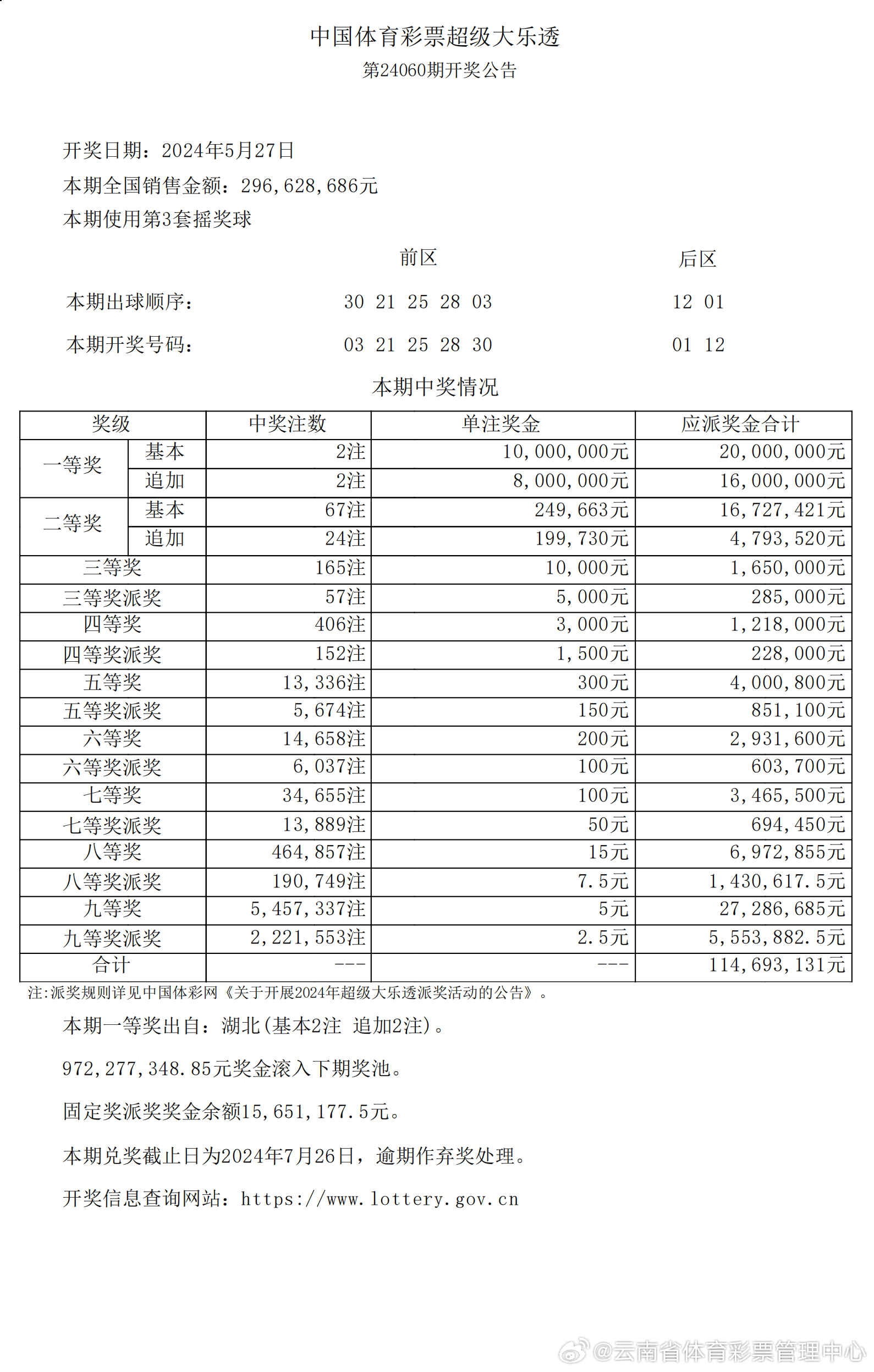 港澳六开彩