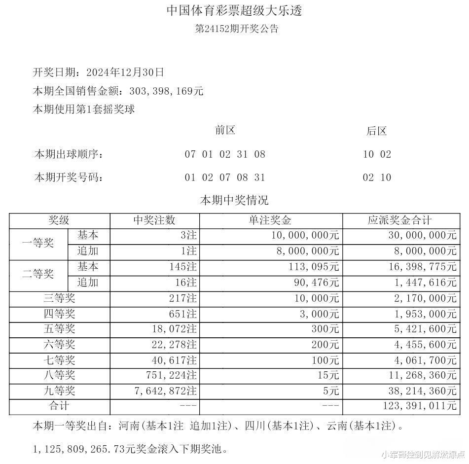 第240期开奖之夜