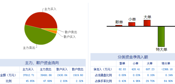 2025年3月15日 第4页