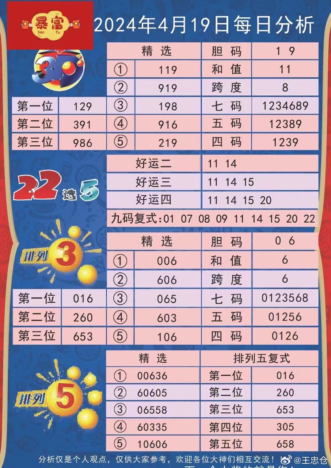 澳门123696深度解析