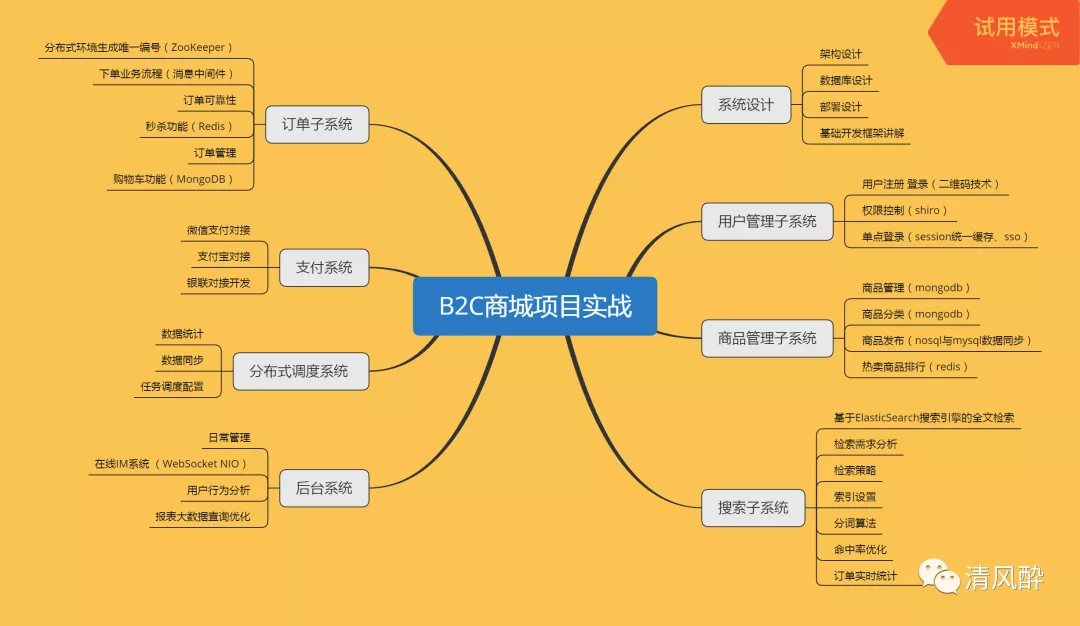 2021香港马全年资料详解