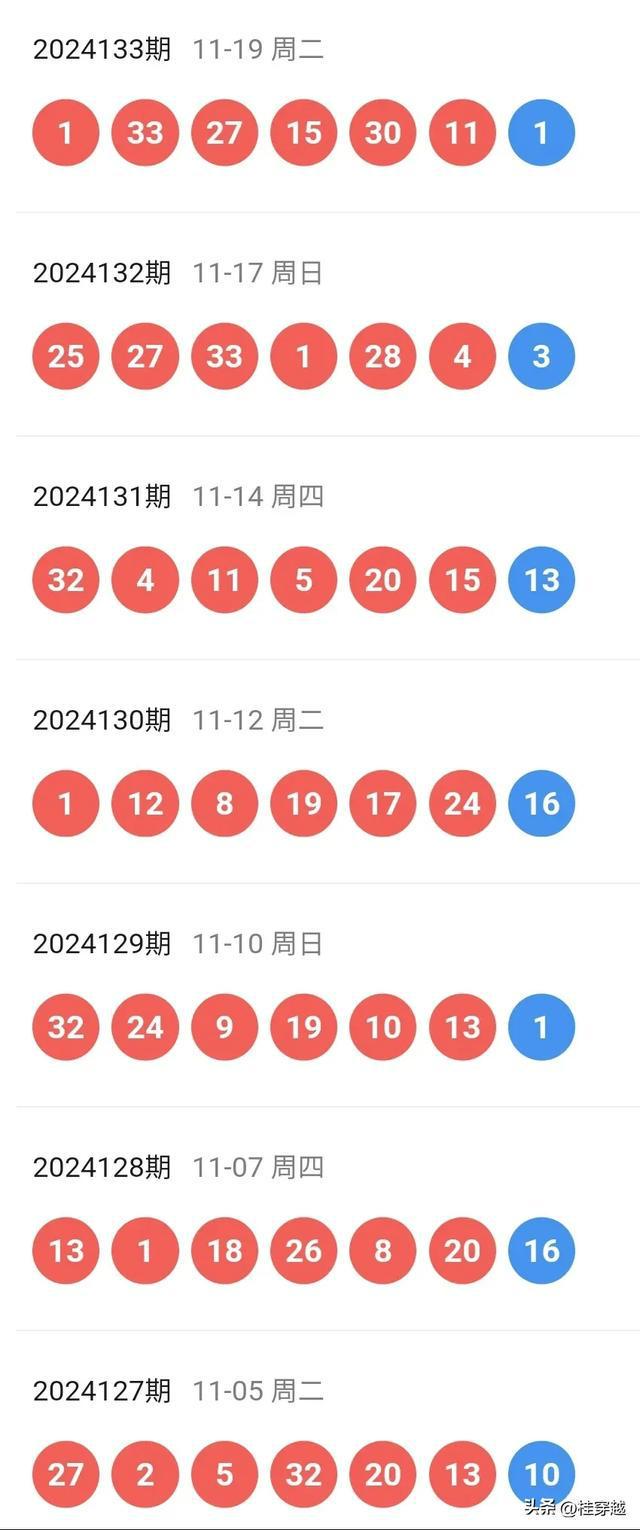 揭秘2024新奥历史开奖记录第87期，揭秘，2024新奥历史开奖记录第87期全解析