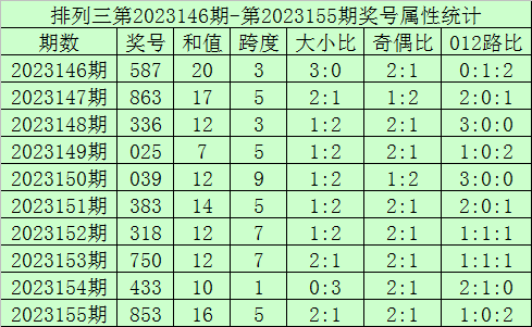 2025年3月16日 第10页