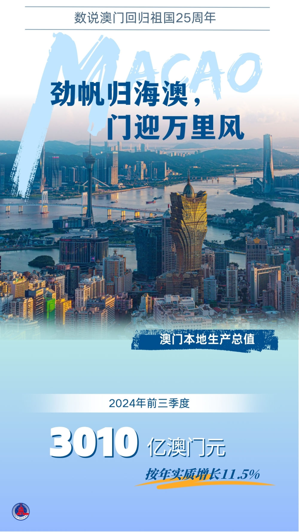 澳门新资料大全，探索2023年的无限可能，澳门新资料大全，探索未来无限可能的2023年