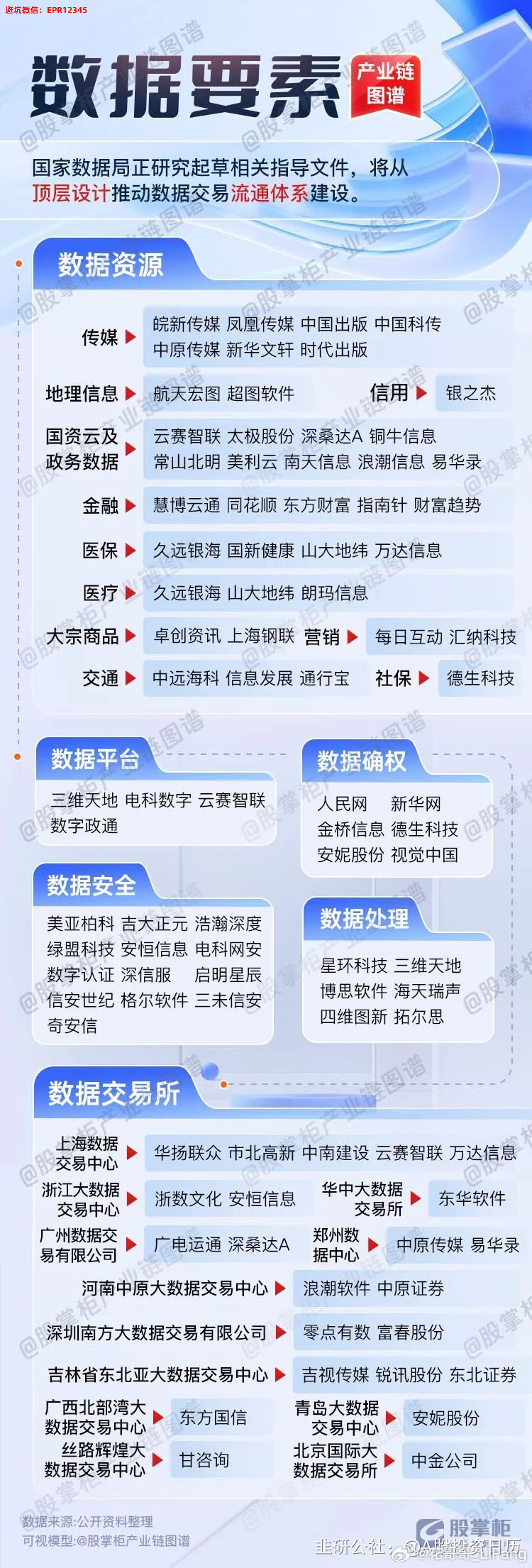 新澳门天天彩资料更新的重要性及其影响，澳门天天彩资料更新的重要性及其影响力分析