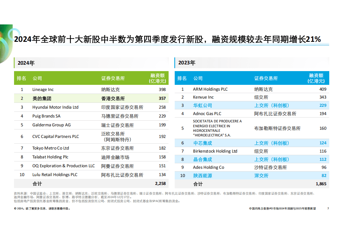 澳门王中王100%资料预测与未来展望（2024年），澳门王中王预测资料与未来展望（展望至2024年）