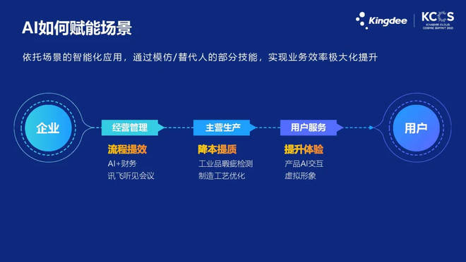 探索My118.net，一个引领数字未来的综合性平台，My118.net，引领数字未来的综合性平台探索