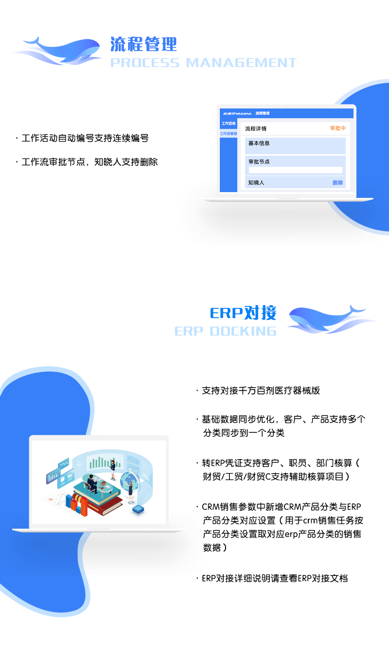 澳门管家婆CRM系统的深度解析与应用展望，澳门管家婆CRM系统深度解析与应用展望