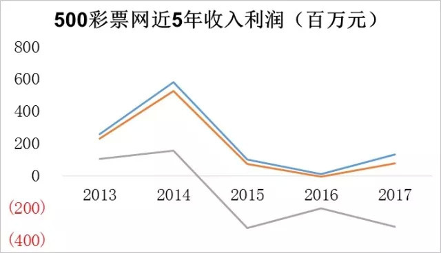 香港中彩网，探索彩票行业的领先平台，香港中彩网，引领彩票行业前沿的领先平台