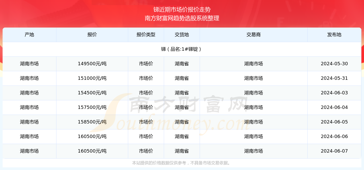 澳门六开奖最新开奖结果及未来展望（2024年），澳门六开奖最新开奖结果及未来展望（2024年分析）