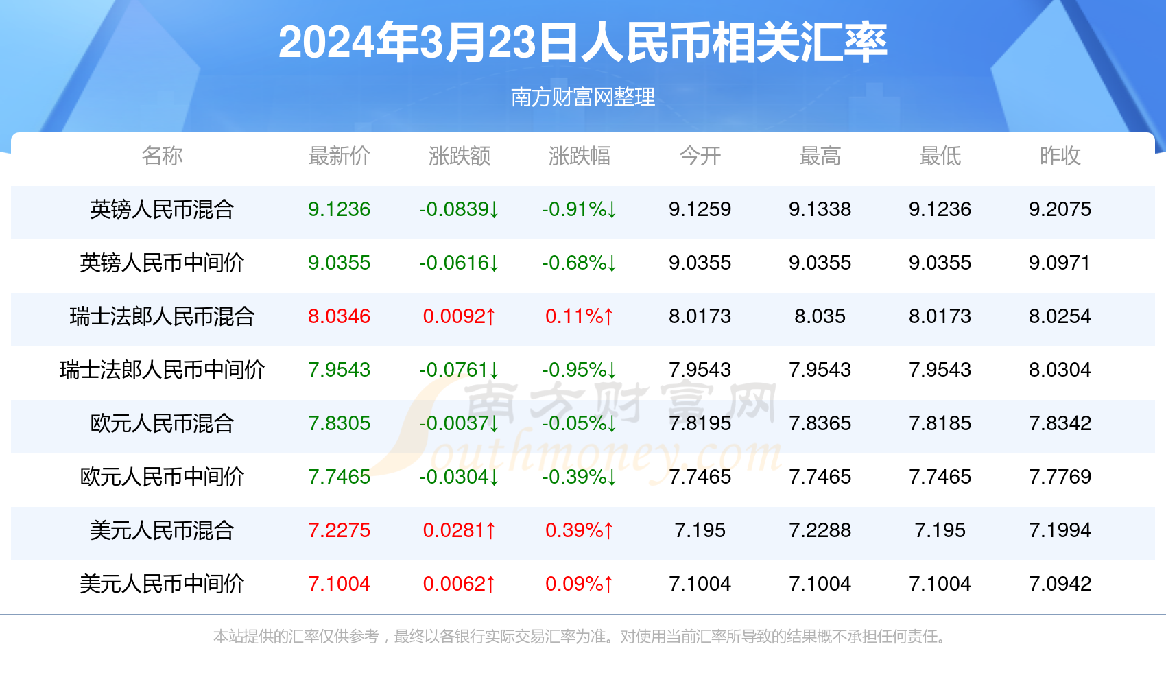 新澳门2024年资料大全官家婆，探索与解读，澳门未来展望，解读新澳门2024年资料大全官家婆