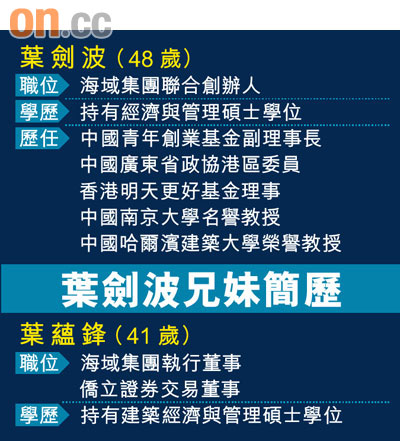 2023年香港正版资料大全概览，香港正版资料概览，2023年全面解读