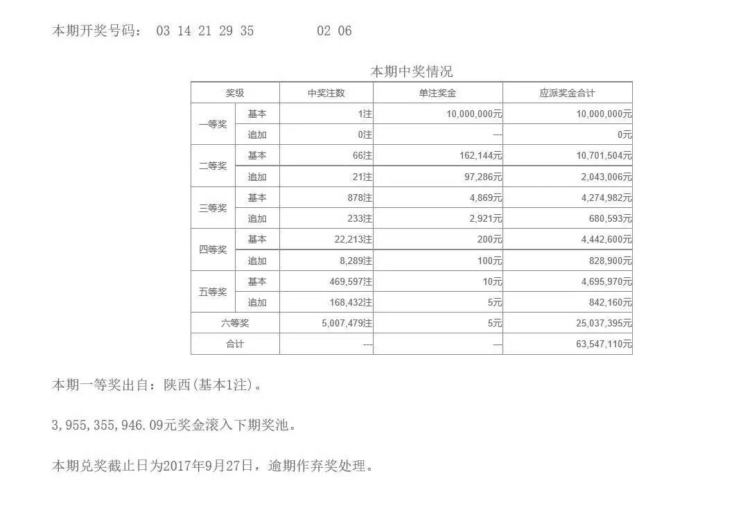 最新开奖记录表