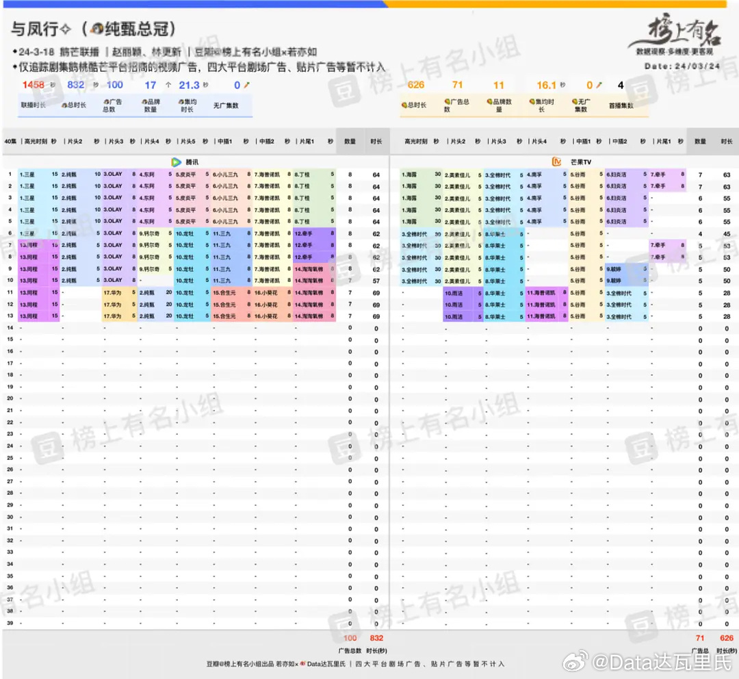 马匹产业趋势