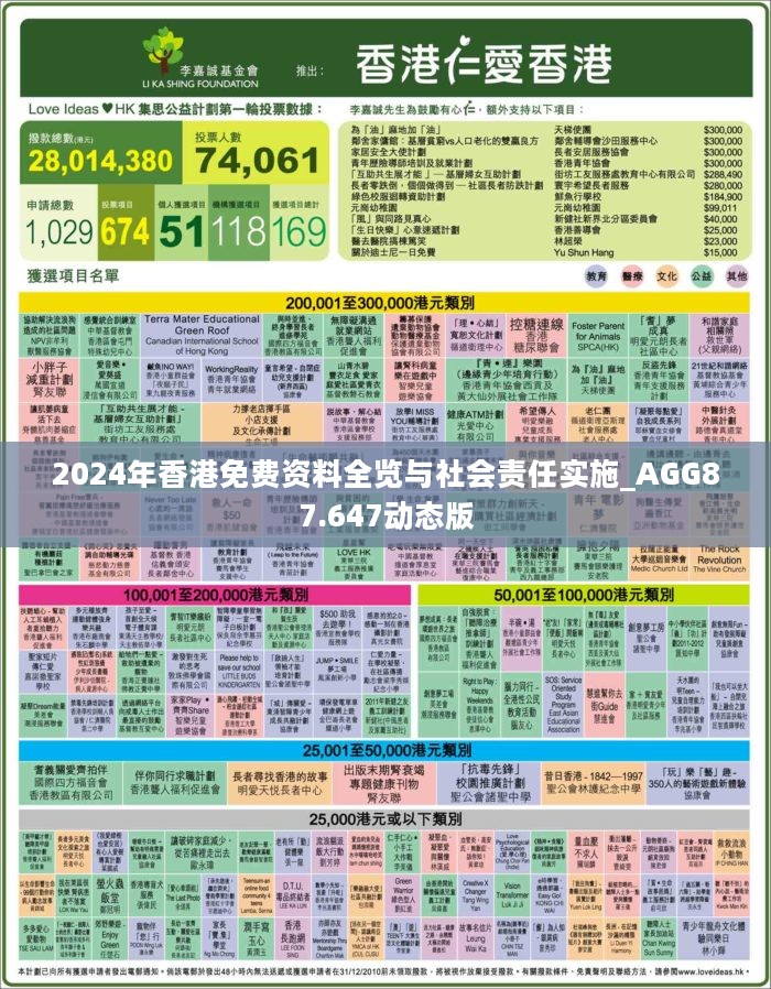 2023全年免费资料概览