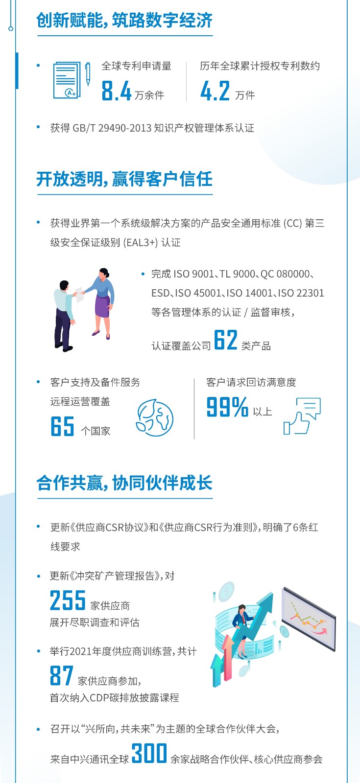 正版数码挂牌，2021年行业发展的真言启示，正版数码挂牌，行业发展的真言启示与趋势预测（2021年）